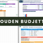 Kotitalouden budjetti Excel