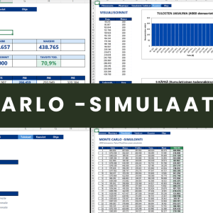 Monte Carlo -simulaatio Excel