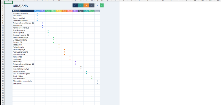 vuosikello-excel-visualisoi-vuosi-yhdell-silm-yksell-excelvirta