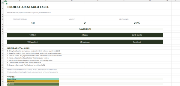 projektiaikataulu-excel-gantt-kaavio-ja-aikajana-projektinhallintaan