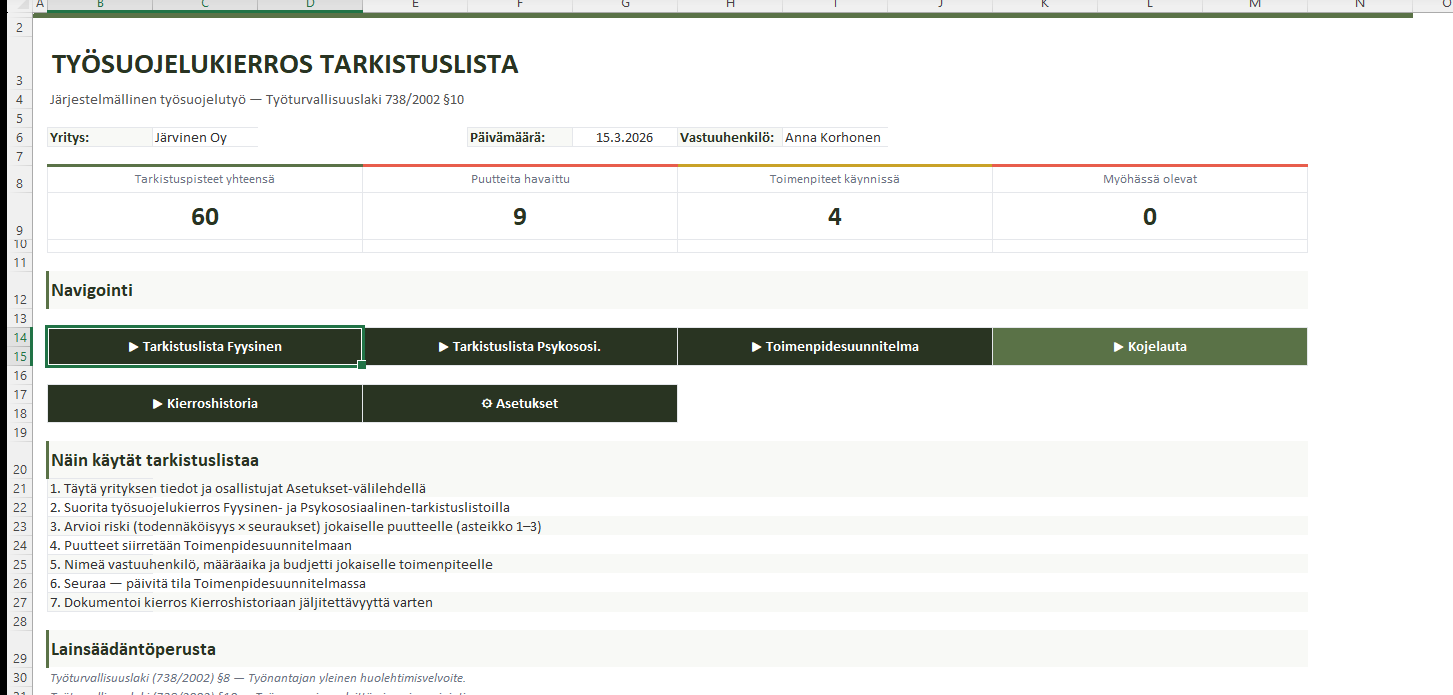 Ty suojelukierros Tarkistuslista Excel Automaattinen Riskinarviointi 