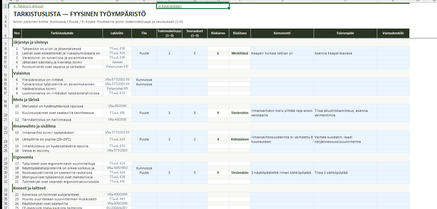 Ty suojelukierros Tarkistuslista Excel Automaattinen Riskinarviointi 