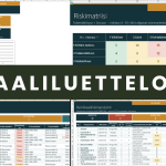 Kemikaaliluettelo Excel