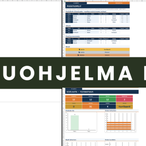 Otteluohjelma Excel - turnauksen yleiskuva