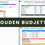 Kotitalouden budjetti Excel