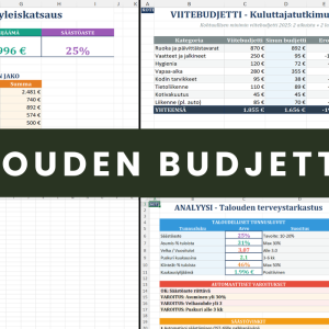Kotitalouden budjetti Excel