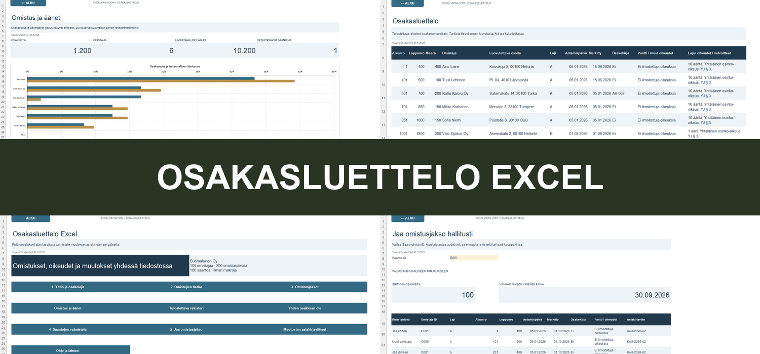 Osakasluettelo Excel – omistusten koonti, osakasluettelo, siirtoavustin ja aloitusvalikko