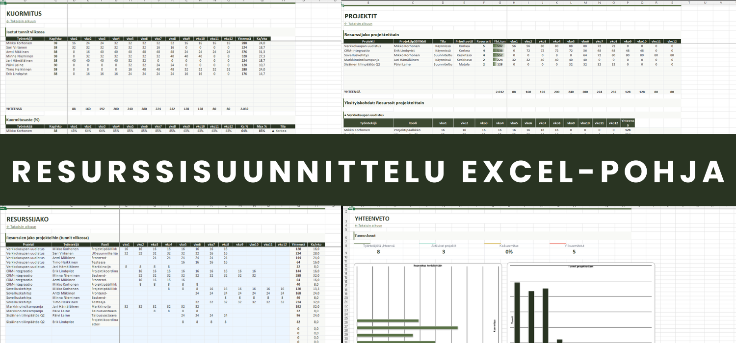 Resurssisuunnittelu Excel-pohja - ammattimainen resurssien hallinta